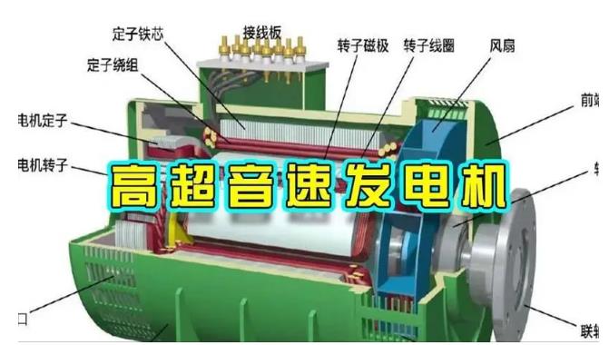 武安颠覆你对发电方式的认知！中国革命性发电机公开揭秘 
